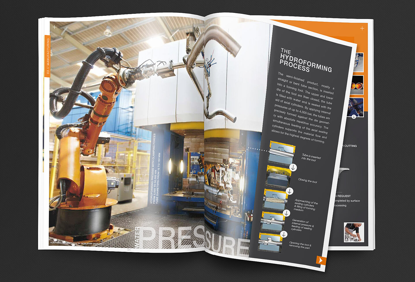 Image Broschüre Salzgitter Hydroforming