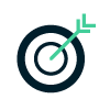 Icon Strategie und Platzierung