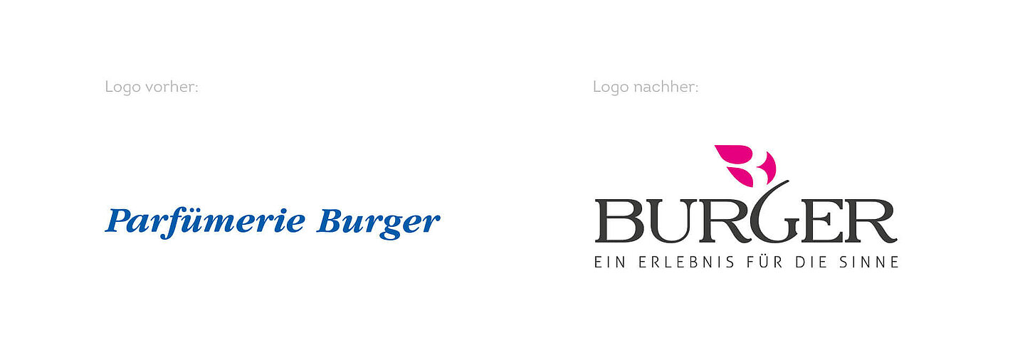Parfuermerie Burger